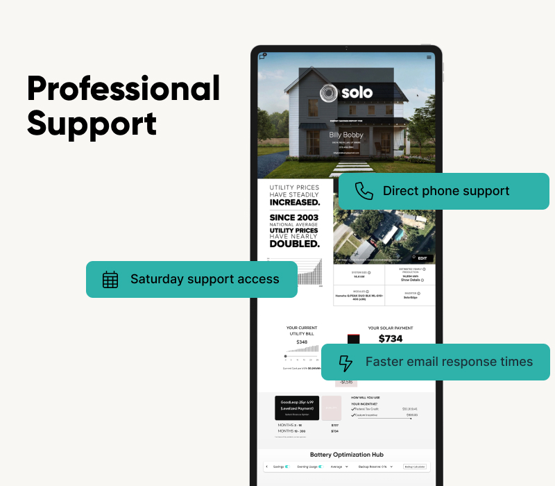 pro-support